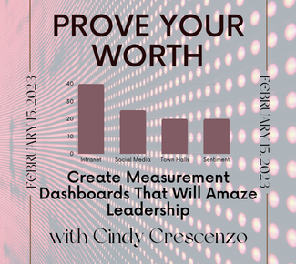 Background grid with copy: "Prove your worth. Bar charts and underneath, "Create Measurement Dashboards That Will Amaze Leadership. with Cindy Crescenzo